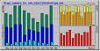 abilityhub statistics